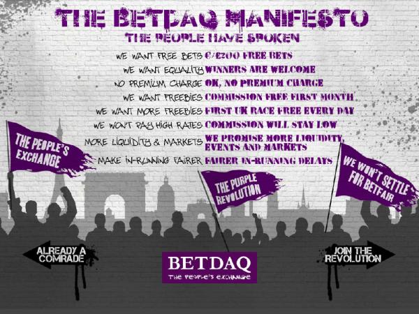 Официальный сайт БК Betdaq!